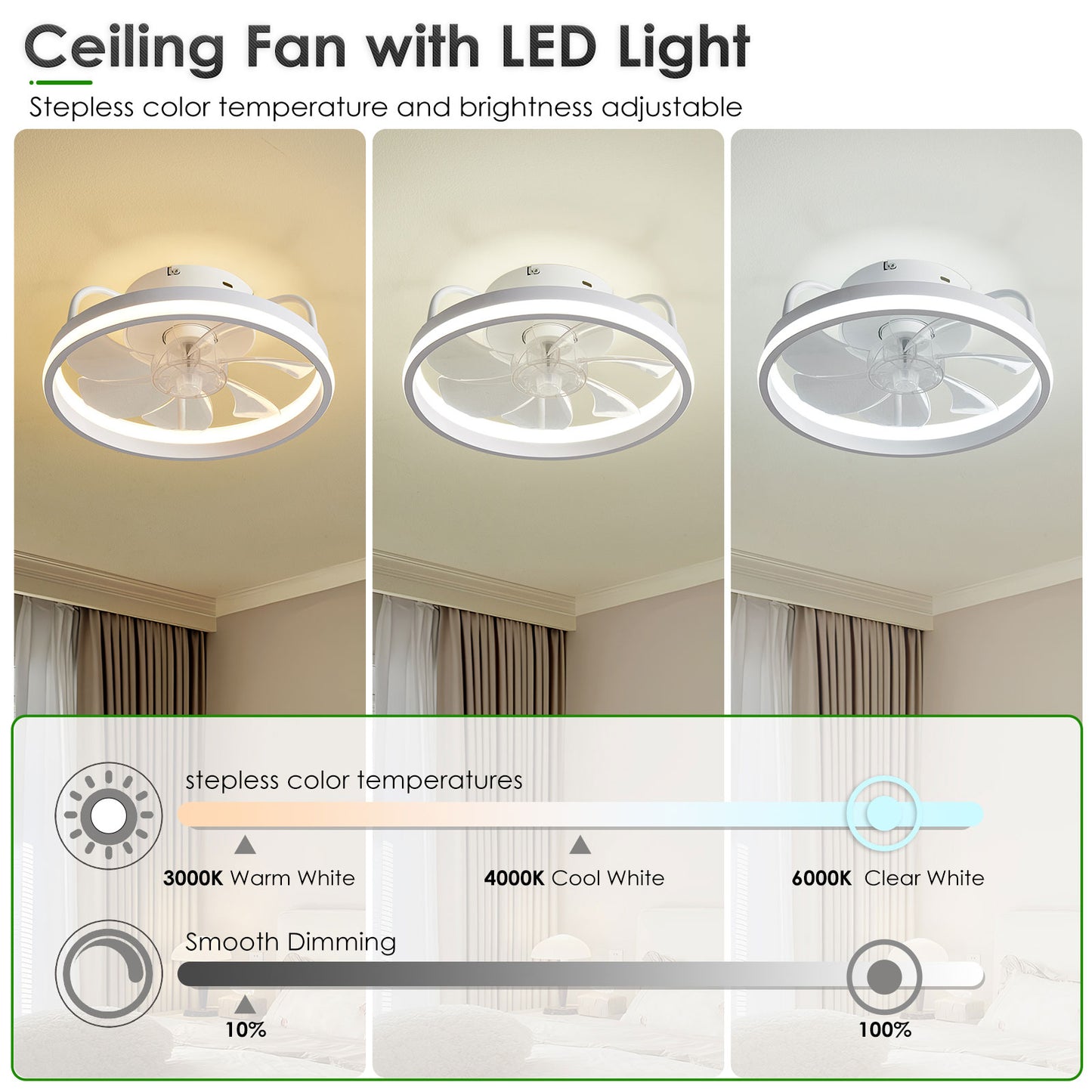 調光LEDライト付きシーリングファン – 快適さと洗練さを自在にコントロール!5