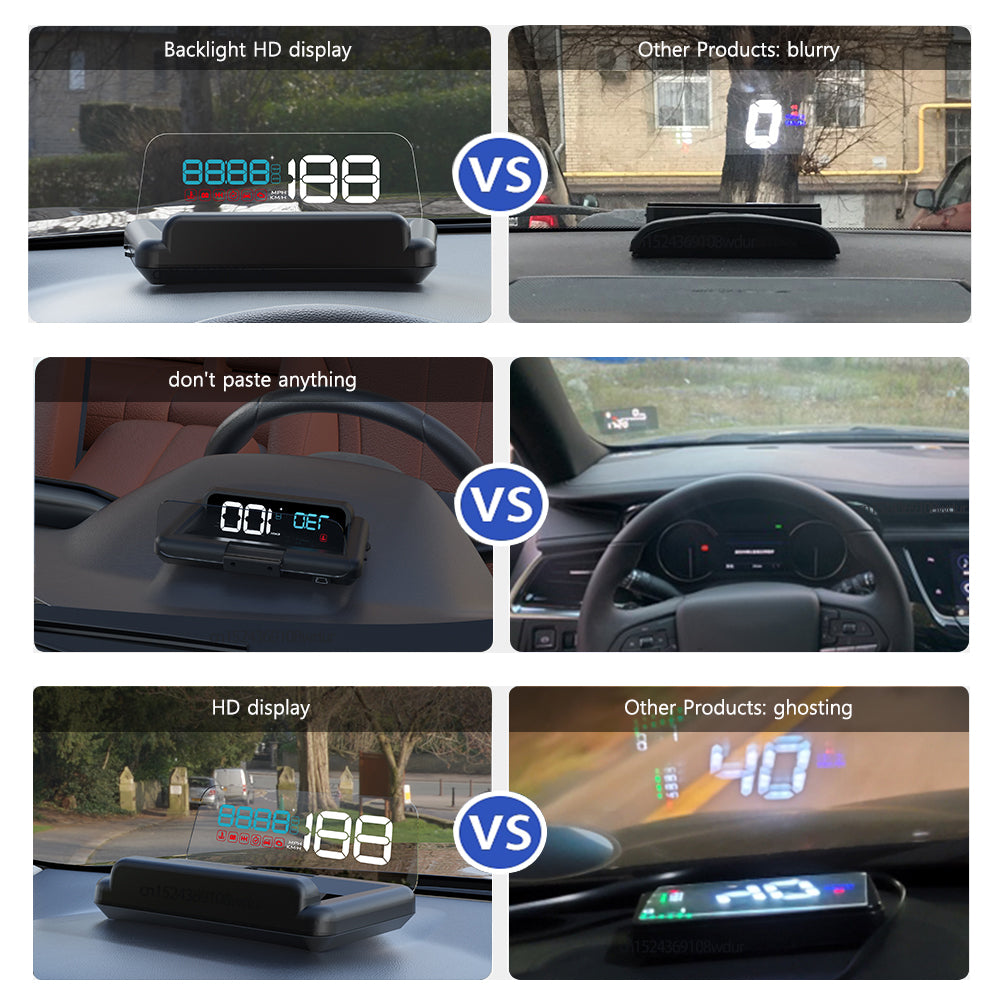 GEYIREN C500 HUD