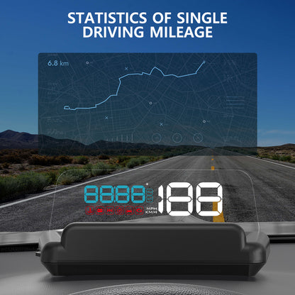GEYIREN C500 HUD