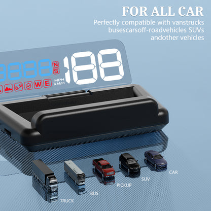 GEYIREN C500 HUD